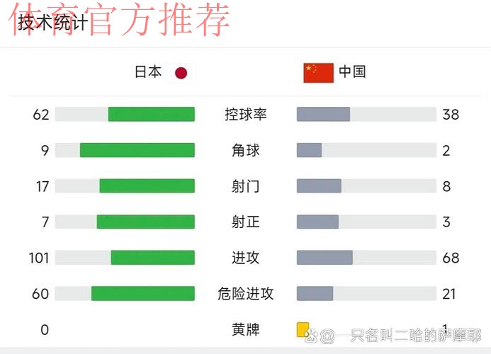 官宣:2026世界杯期间中国三级联赛不停,球迷:与国际接轨太难了 官宣:2026世界杯期间中国三级联赛不停,球迷:与国际接轨太难了