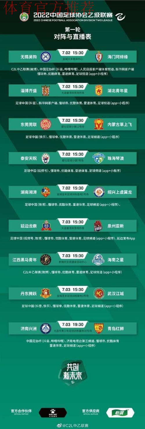 中国足球协会公布中乙中甲中超三大赛事奖项信息 中国足球协会公布中乙中甲中超三大赛事奖项信息