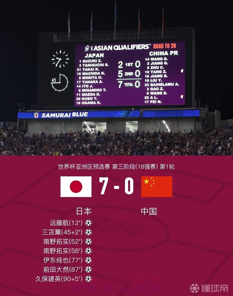 世界杯比分APP热门 世界杯比分APP热门