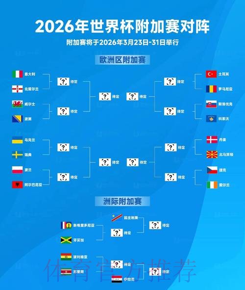 2026世界杯比分在线热门 2026世界杯比分在线热门